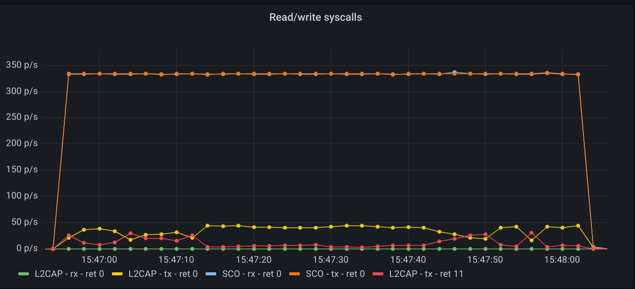 grafana-all.png