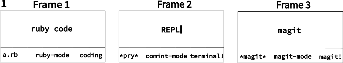 three-frames.gif